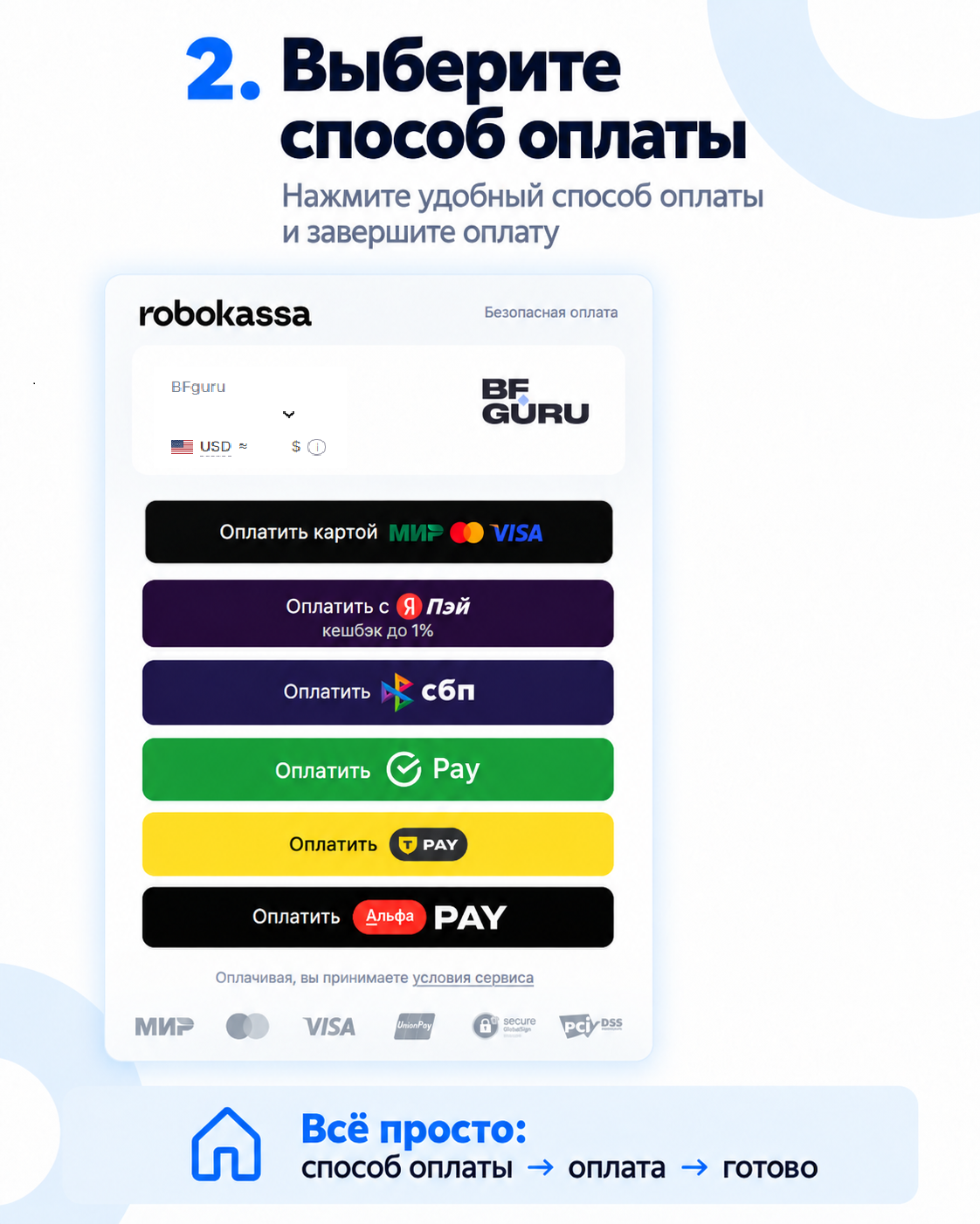 Пользователь оплачивает заказ отчёта через Робокассу