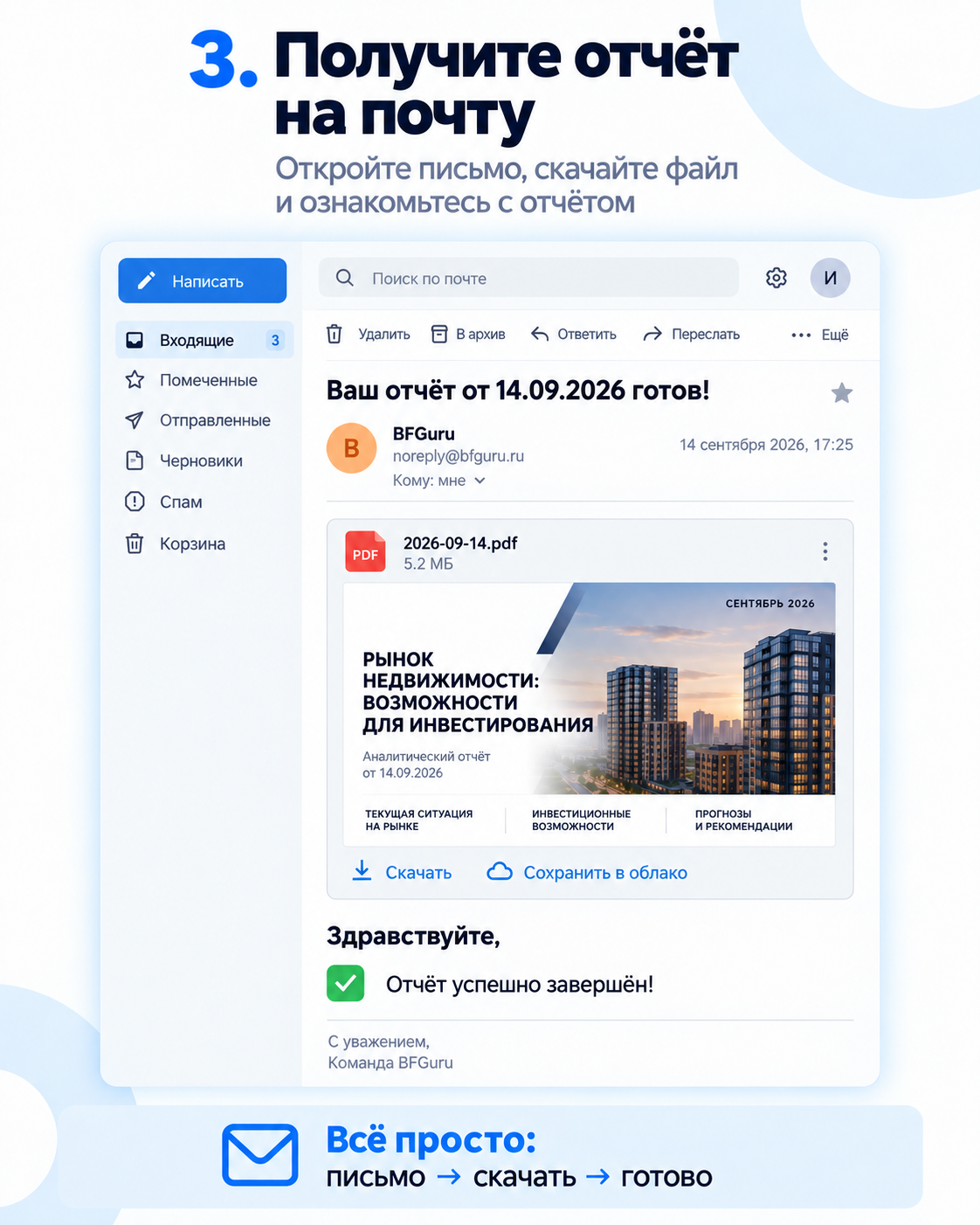 Пользователь получает готовый отчёт по электронной почте
